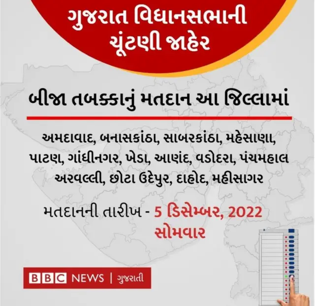 ગ્રાફિક્સ
