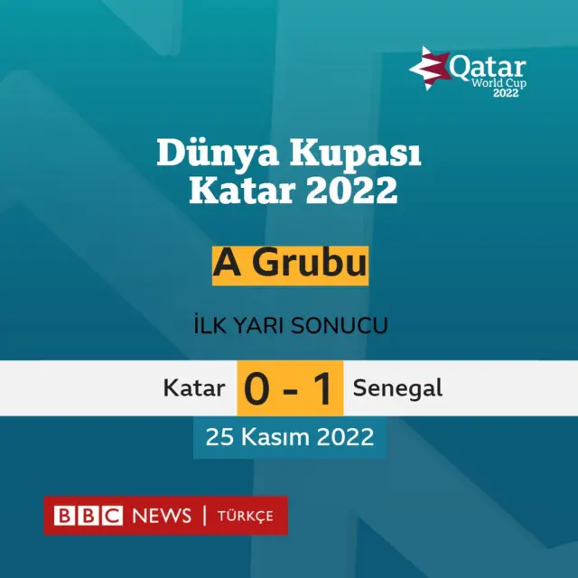katar senegal