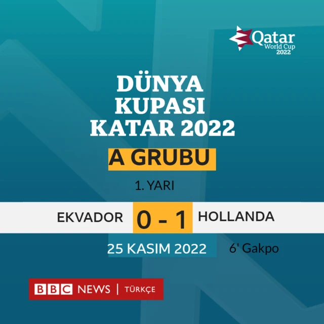 grafik