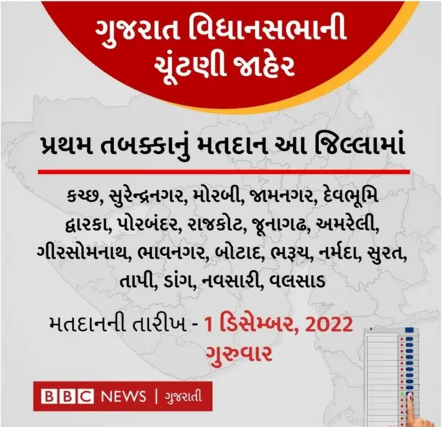 ગ્રાફિક્સ