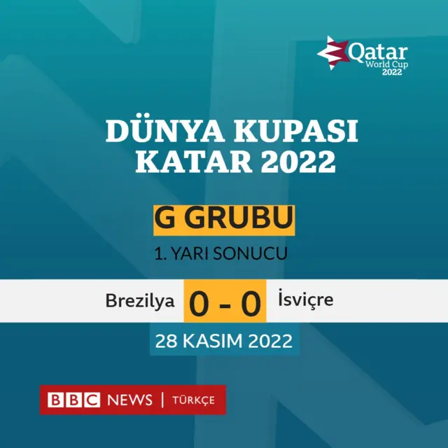 brezilya isviçre ilk yarı