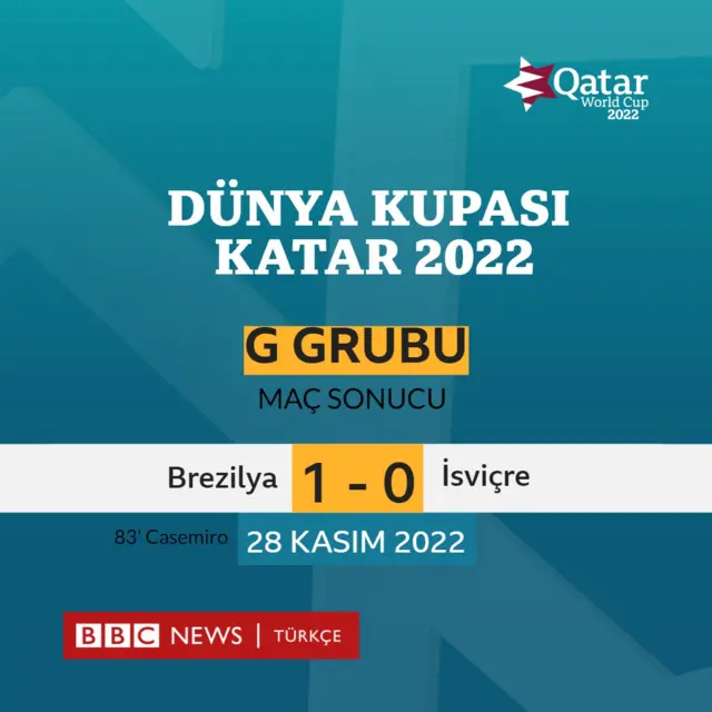 dünya kupası