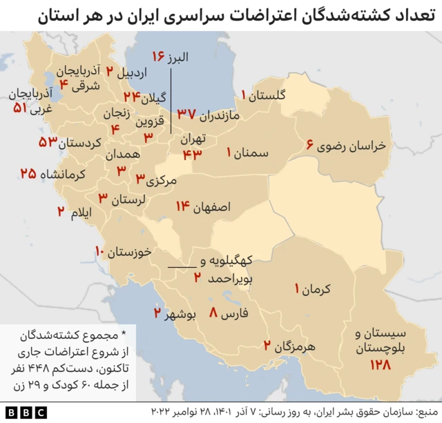 کشته شدگان در اعتراضات ایران