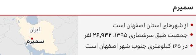 سمیرم