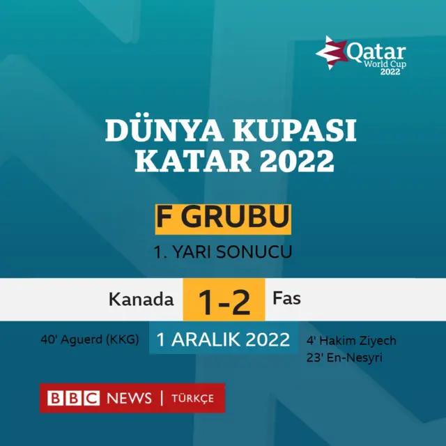 fas kanada