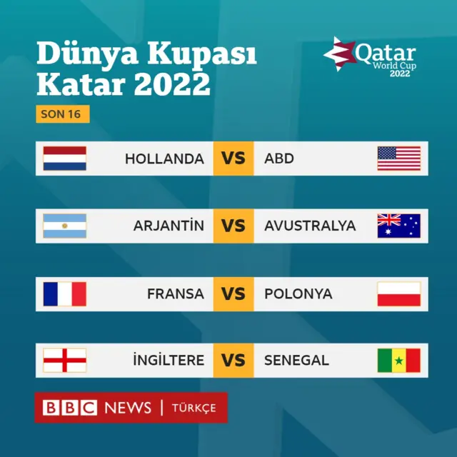 dünya kupası son 16