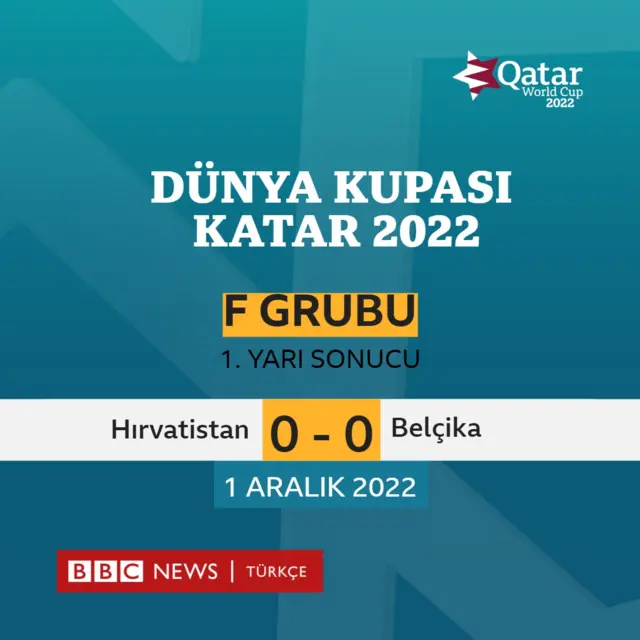 hırvatistan belçika