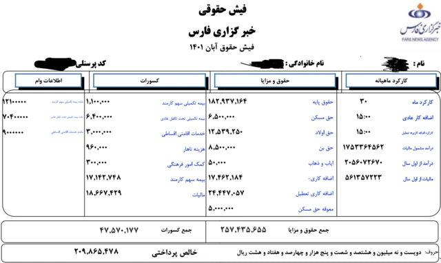 اسکن منتسب به فیش حقوقی مدیران خبرگزاری فارس