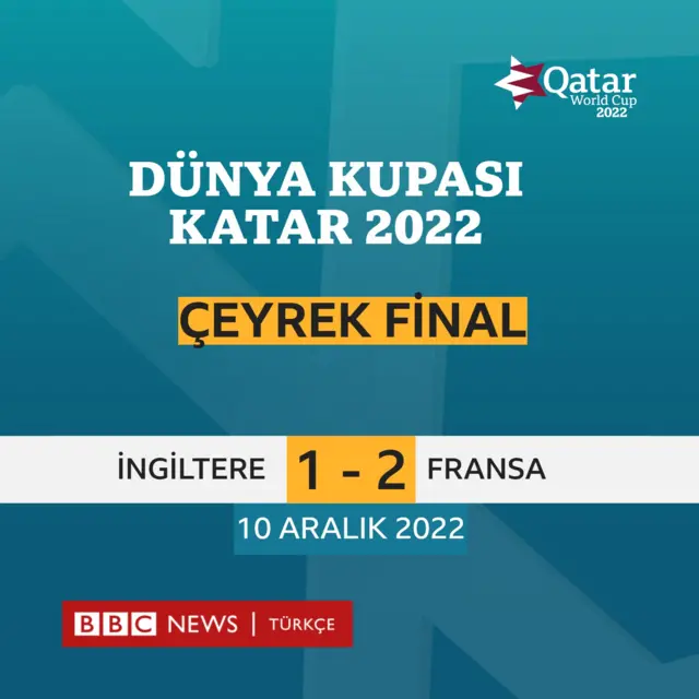 grafik