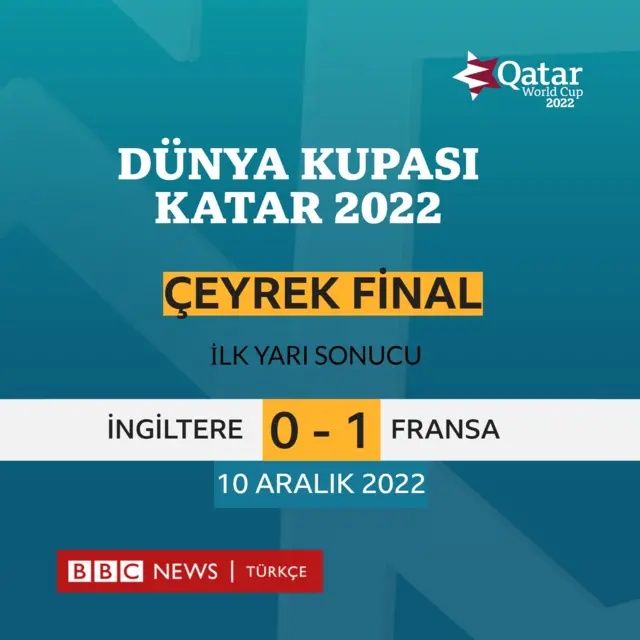 grafik