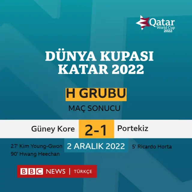 dünya kupası