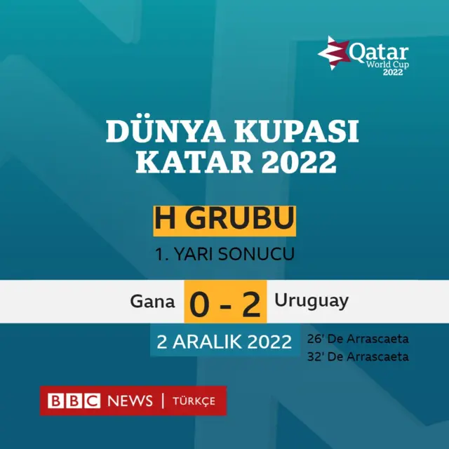 uruguay gana