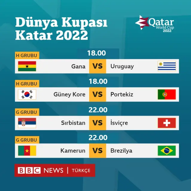 dünya kupası