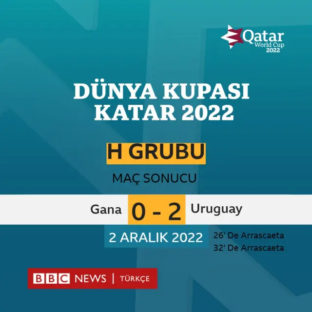 uruguay gana