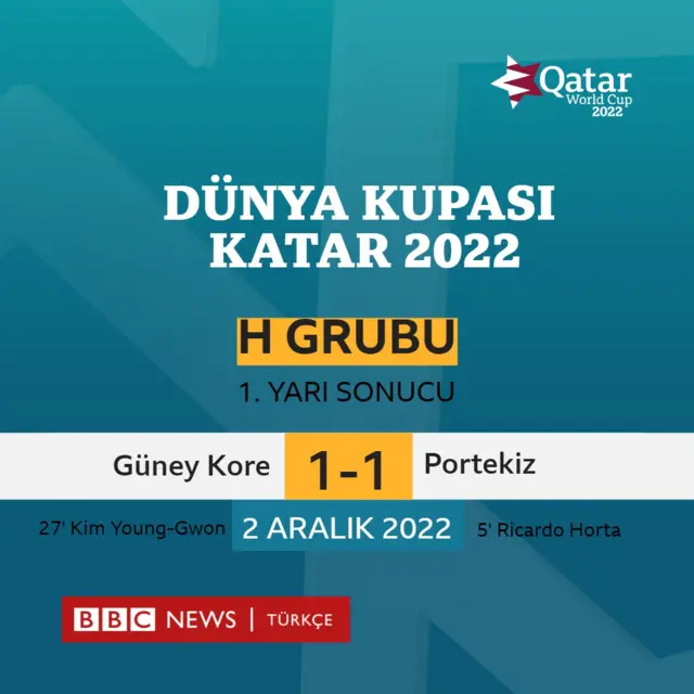 kore portekiz