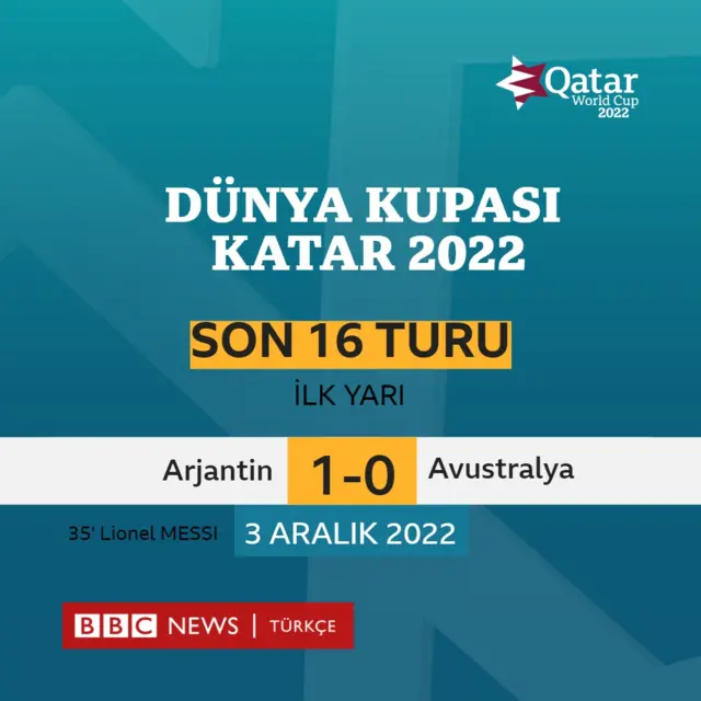 Arjantin