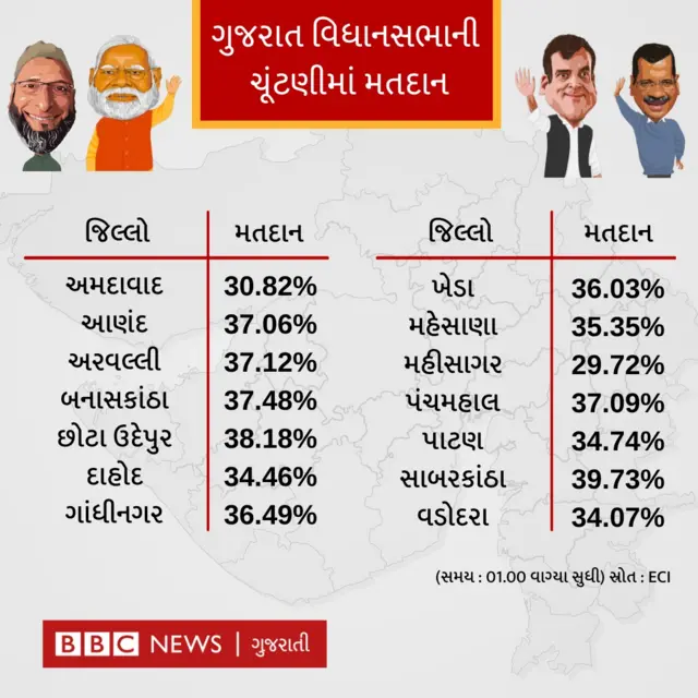 ગ્રાફિક્સ
