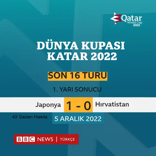 dünya kupası