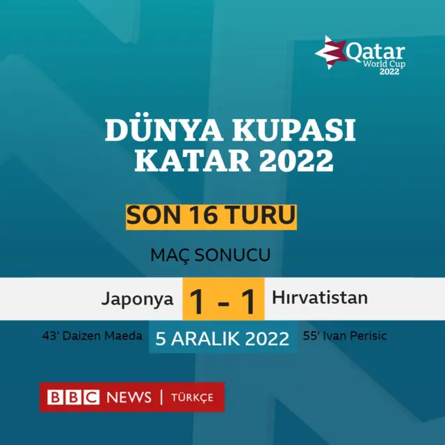 japonya hırvatistan