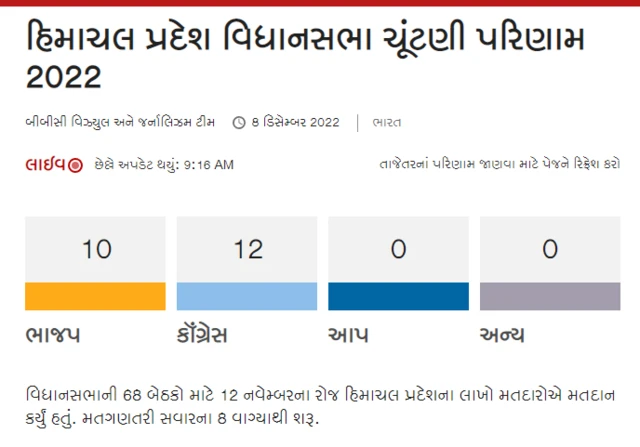ગ્રાફિક્સ