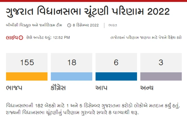 ગ્રાફિક્સ