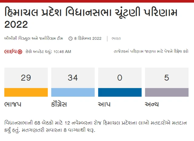ગ્રાફિક્સ