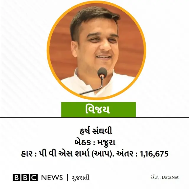 ગ્રાફિક્સ