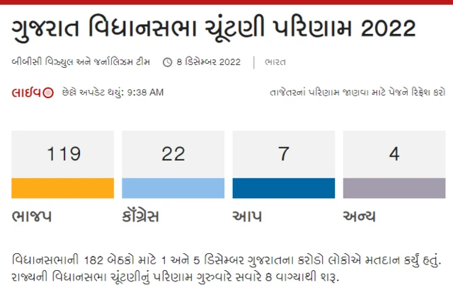 ગ્રાફિક્સ