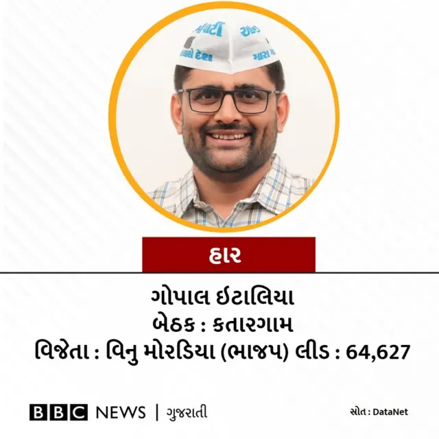 ગ્રાફિક્સ
