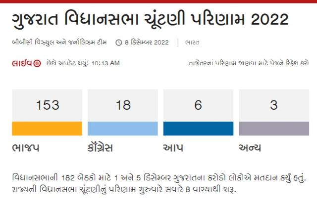 ગ્રાફિક્સ