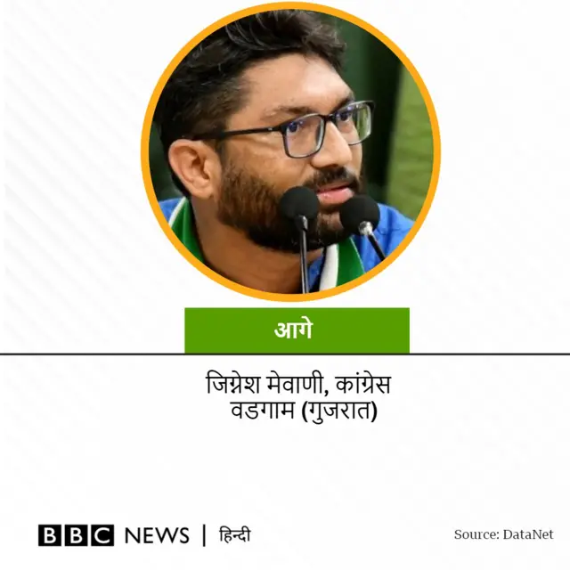 जिग्नेश मेवाणी