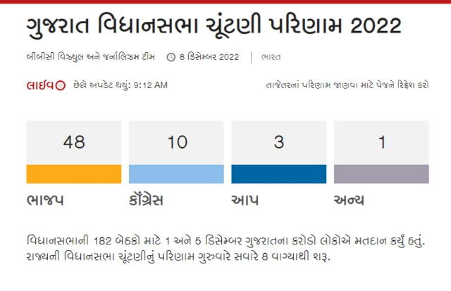 ગ્રાફિક્સ