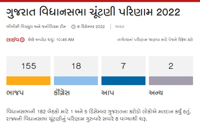 ગ્રાફિક્સ