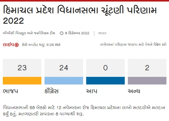 ગ્રાફિક્સ