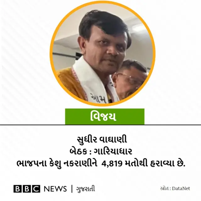 ગ્રાફિક્સ