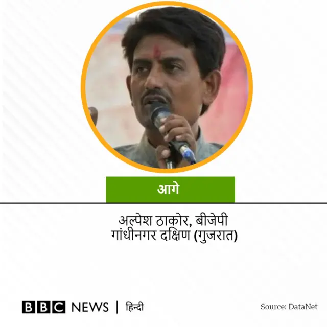 अल्पेश