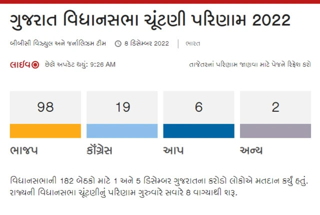 ગ્રાફિક્સ