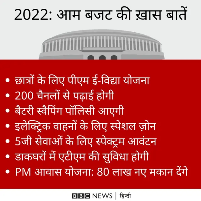 बजट