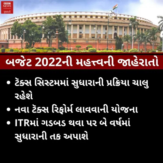 ગ્રાફિક્સ