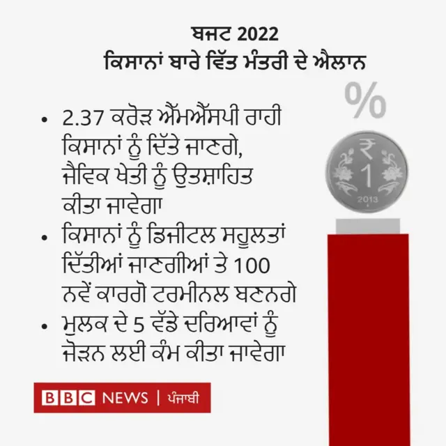 ਨਿਰਮਲਾ ਸੀਤਾਰਮਨ