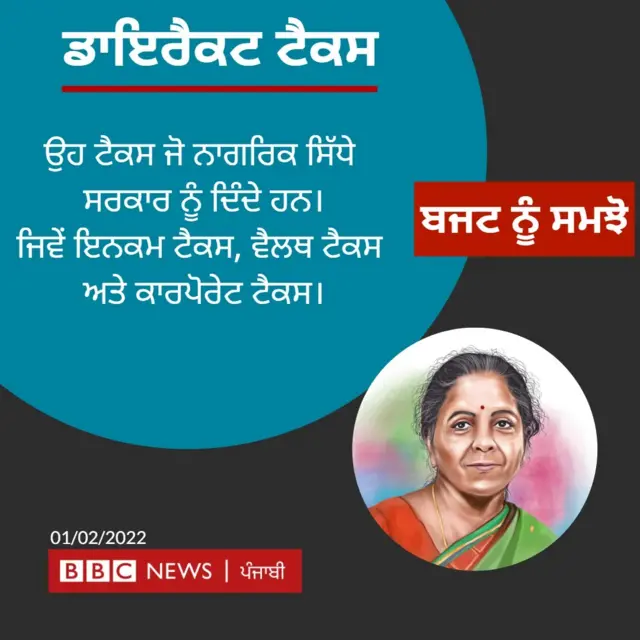 ਨਿਰਮਲਾ ਸੀਤਾਰਮਨ