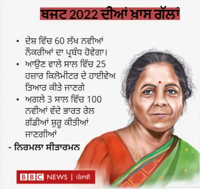 ਨਿਰਮਲਾ ਸੀਤਾਰਮਨ