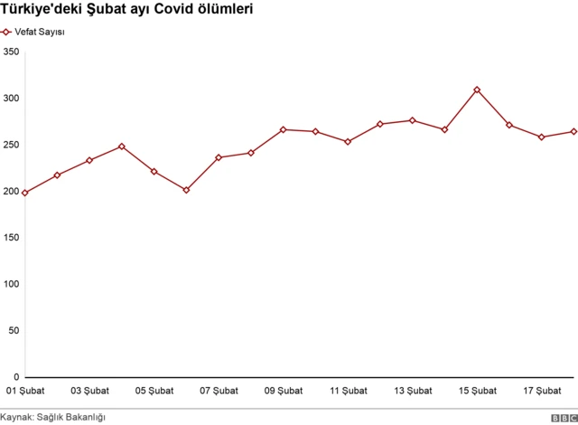 Grafik