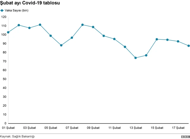 Grafik