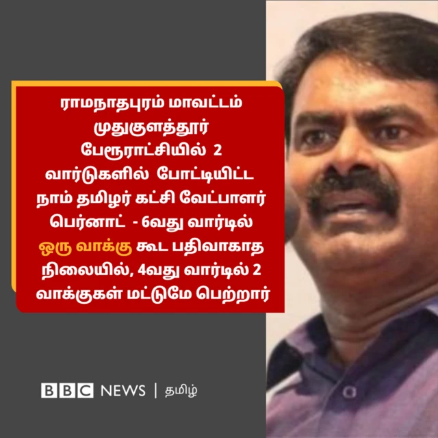 நாம் தமிழர் கட்சி