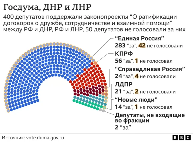 Схема