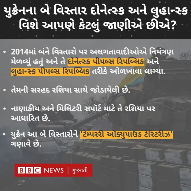 યુક્રેનના વિસ્તાર વિશે માહિતી