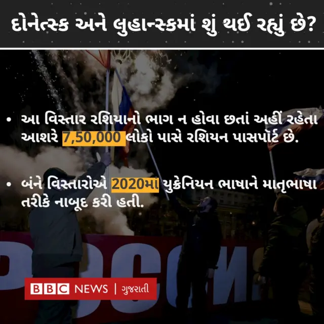 યુક્રેનના વિસ્તાર વિશે માહિતી
