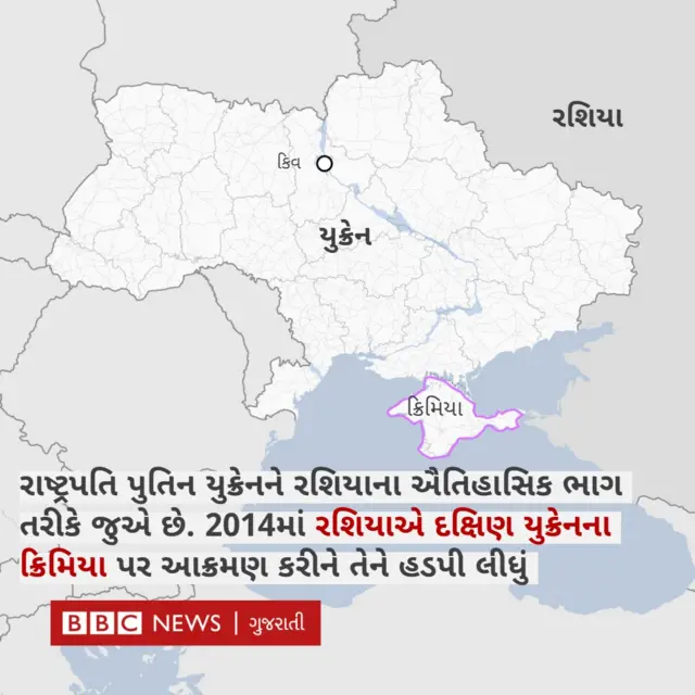 યુક્રેન-રશિયા સંકટ