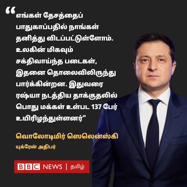 யுக்ரேன் அதிபர்